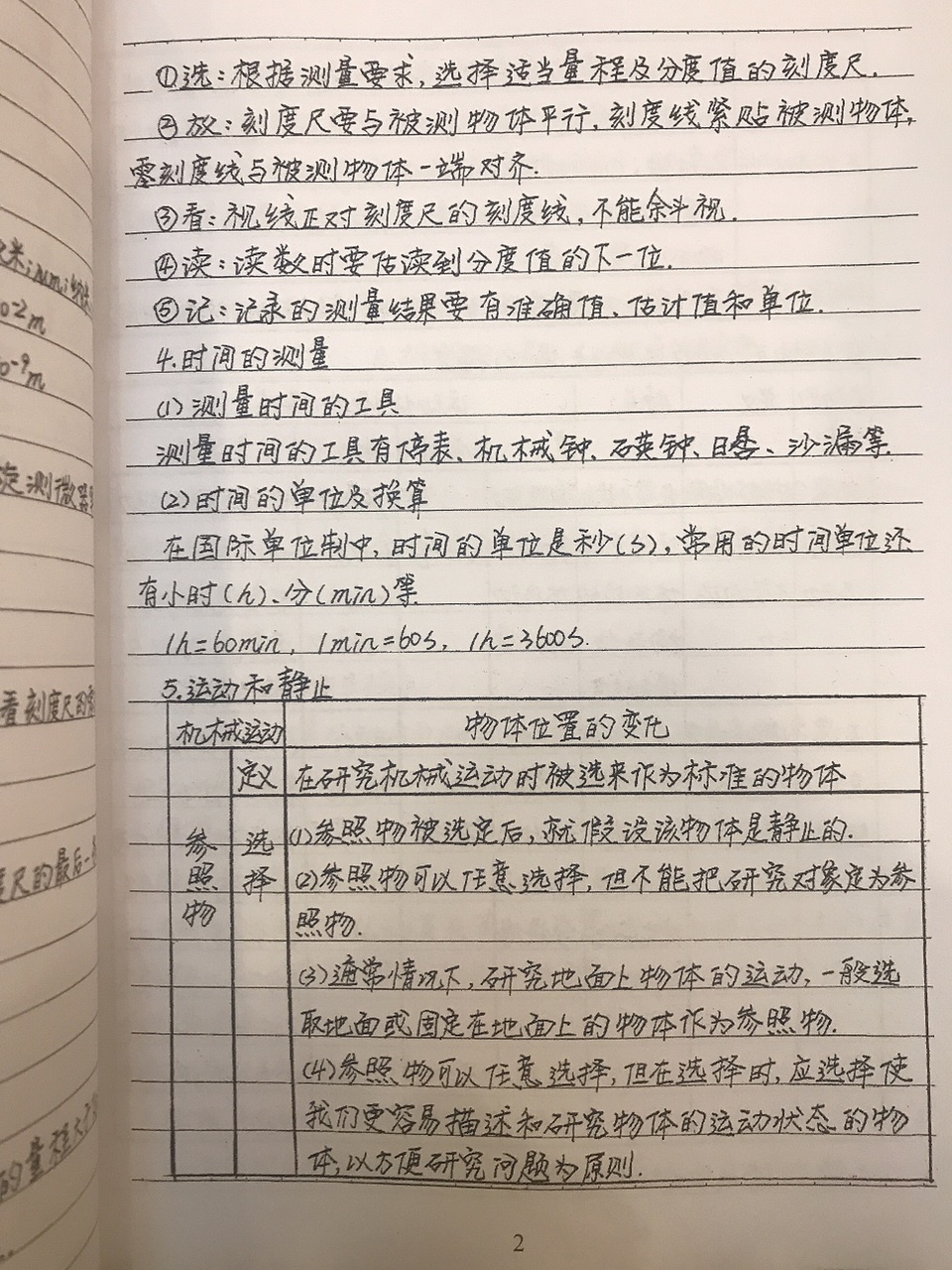 初中/高中 学霸笔记学习资料手写笔记高清打印版